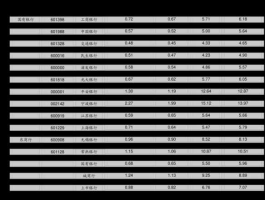 601106股票（涉及核能的股票有哪些？）