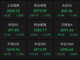 600643（章盟主1070万7月份回购13亿是啊个股？）