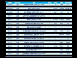 萤石概念股（萤石（矿）概念的股票一共有哪些？听说华智控股有，是吗？）