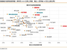 天津自贸区概念股（赛象科技属于什么板块？）