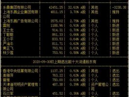 量子科技概念股？永鼎股份什么概念？