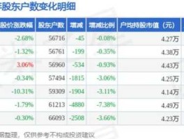 002486股票 002486停牌什么原因啊？