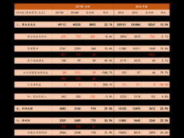君正集团股票？PVC概念股有哪些股票？