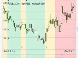 海螺股票600585（海螺水泥上市时间？）