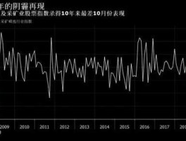 雅虎台湾股市行情（雅虎奇摩台湾股市 当日行情）