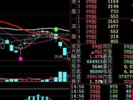 股票000590 清华大学股票有哪些？