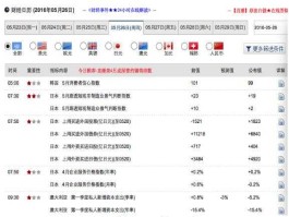 fx168财经网官网，财经频道哪个好？