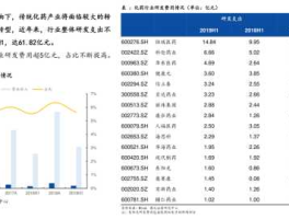 002447（哪些股票是农业方面的？）