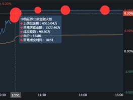 股市热钱（股市热钱流向）