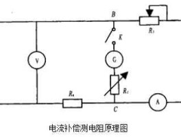 电地 0欧姆电阻在电路中的作用？