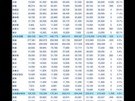 股票600366，生产防爆电机和永磁电机的股票有那些？