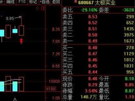 300229股票 北同盛全称是什么？