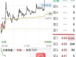 000716股票（黑芝麻股票最高涨到多少？）