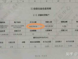 羊毛党（征信出现了羊毛档是什么意思，从未逾期过，怎么才能消除？）