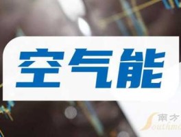 空气治理概念股（英泊索尔空气能是低端产品吗？）