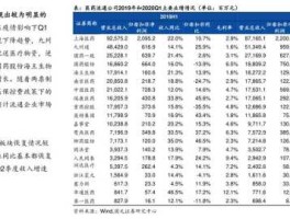300270中威电子，河南国资委旗下的上市公司有哪些？