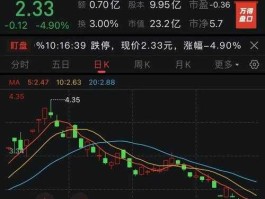 000848股票？A股里做罐头食品的个股有哪些？