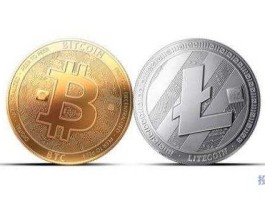 莱特币（莱特币有哪些特点？和比特币有什么不一样啊？）