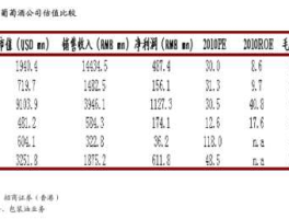 600420现代制药？最近合并的公司股票有哪些？