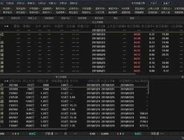 fx678财经网？哪些财经网站比较好？比较全面？