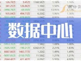 大数据概念股票（大数据软件及金融科技股票有哪些？）