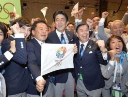 日本申奥 日本申请奥运会的历史？