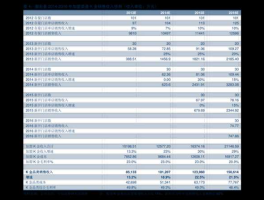 德聚全股市（全聚德股票走势）