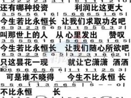 181周线 为什么要不复权看181周线？