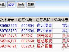 通产丽星股吧？低价绩优小盘股有哪些？