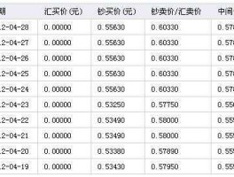 40韩币值人民币多少(40320韩币等于多少人民币)