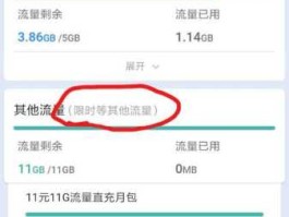 网络流量，手机上网的“流量”到底是什么意思啊？