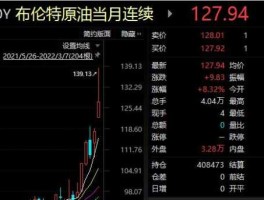 东华能源股票，原油板块都有哪些股票？