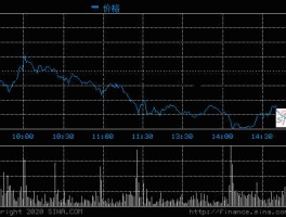 烽火通信股票？烽火通信目标价？