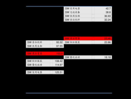 中车股票代码 关于地铁有什么股票？
