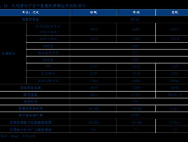 002392北京利尔？北京利尔今年最高什么价位？