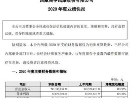 高争民爆，高争民爆是国企吗？