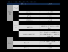 中工国际股票（水电股票有哪些龙头股？）