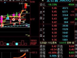 北信源2020目标价30（北信源深度分析）