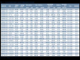 国美 股票 在哪里可以买到国美的股票？