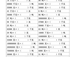 公斤换算吨？公斤和吨的换算是怎么算？