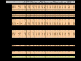 600796股票，A股农药概念股有哪些？