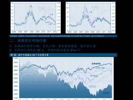 智能手表概念股（艺术品投资概念股有哪些？）