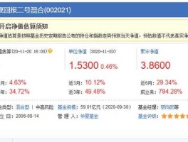 wwwchinaAMCcom？华夏基金净值怎么查询？