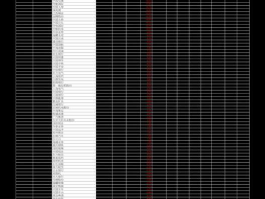 股票600620，地产类股票有哪些代码是多少？