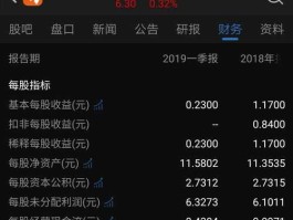 福星股份股票？福星股份可以持有吗？