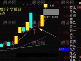 002519股票（002195 股票）