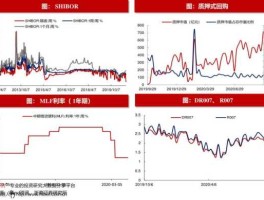 000985 000985基金今天净值是多少呢？