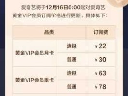 爱奇艺会员多少钱一个月，爱奇艺视频会员一个月8元钱是不是太贵了？