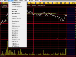 大智慧股吧 大智慧股吧里自己的评论怎能删除？