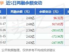 凤凰光学股票 上海凤凰光学是国企还是私企啊？